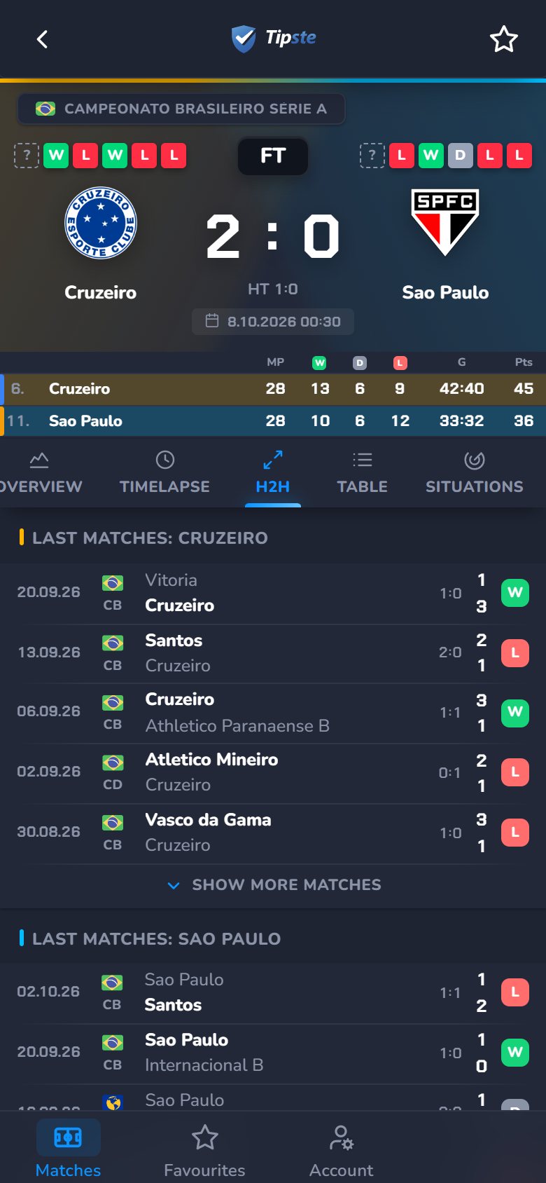 Tipste app: Form & head-to-head