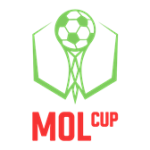 MOL Cup logo