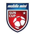 Desert Showcase logo