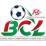 Championship League logo