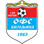 Prva Opštinska Liga Bijeljina logo