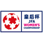 Empress's Cup Women logo