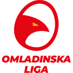 U19 Druga Omladinska Liga Crne Gore logo