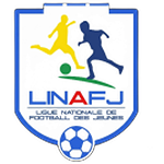 U17 Kinshasa International Youth Cup logo